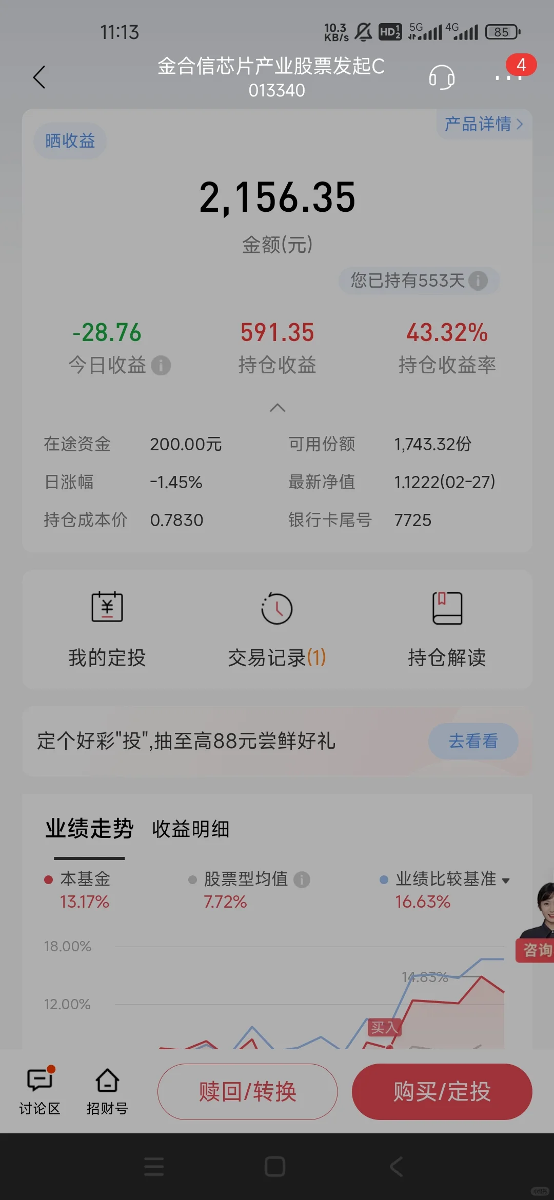 昨晚白酒加对了，今天狂赚130+