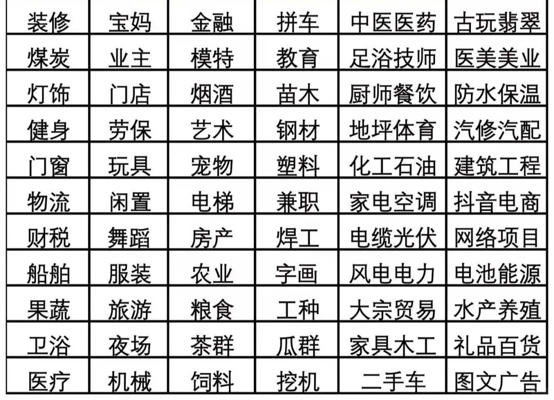 ?行业群，地区群，本地群拉群，邀请进群