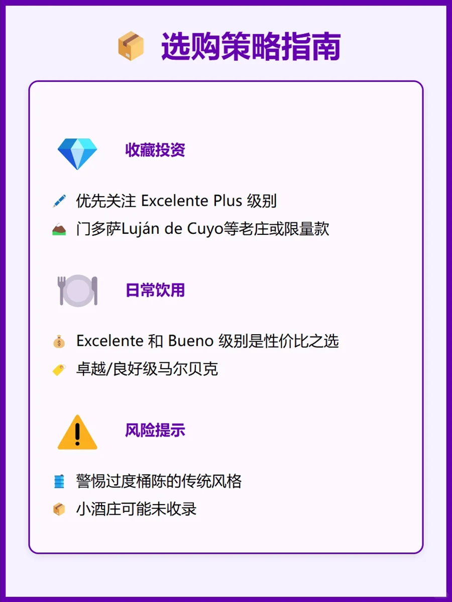 ??阿根廷葡萄酒“风向标”?