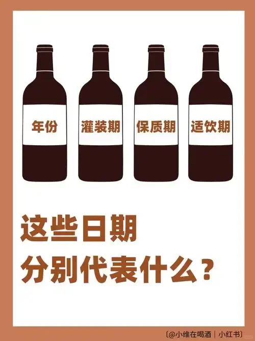 葡萄酒的采摘日期和装瓶日期