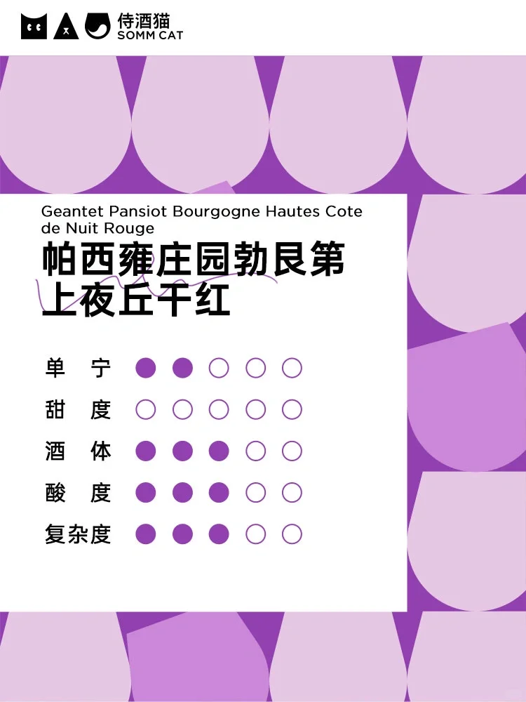 口粮中的战斗机！勃艮第“双狗抱树”来了！