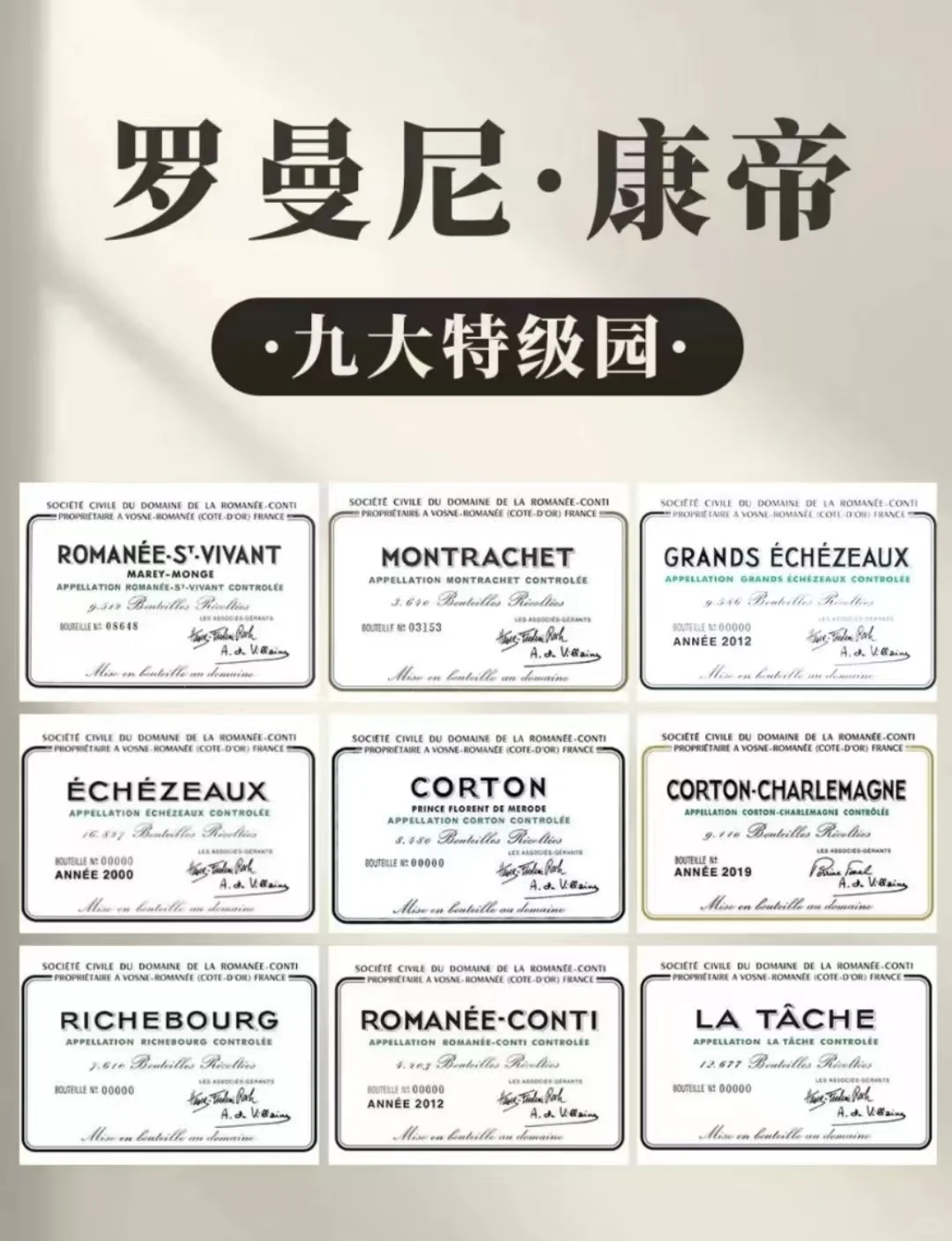 罗曼尼康帝九大特级园最全详解