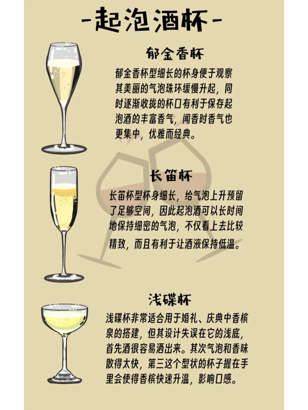喝葡萄酒怎么挑选杯子，一篇笔记让你看懂！