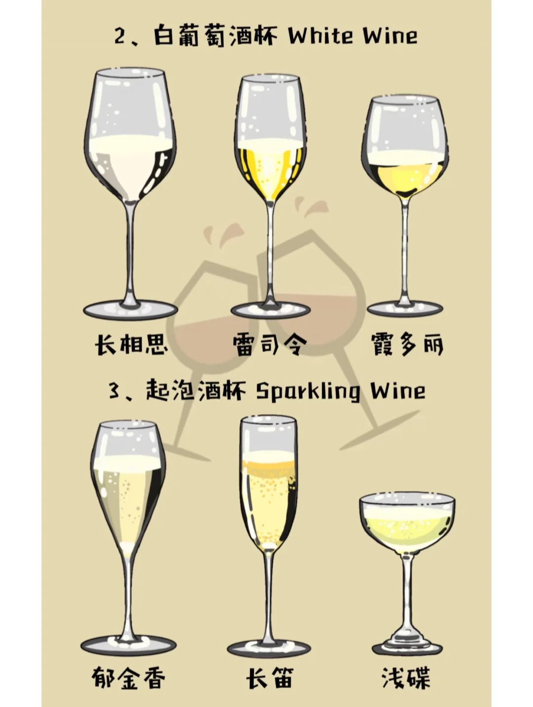 喝葡萄酒怎么挑选杯子，一篇笔记让你看懂！