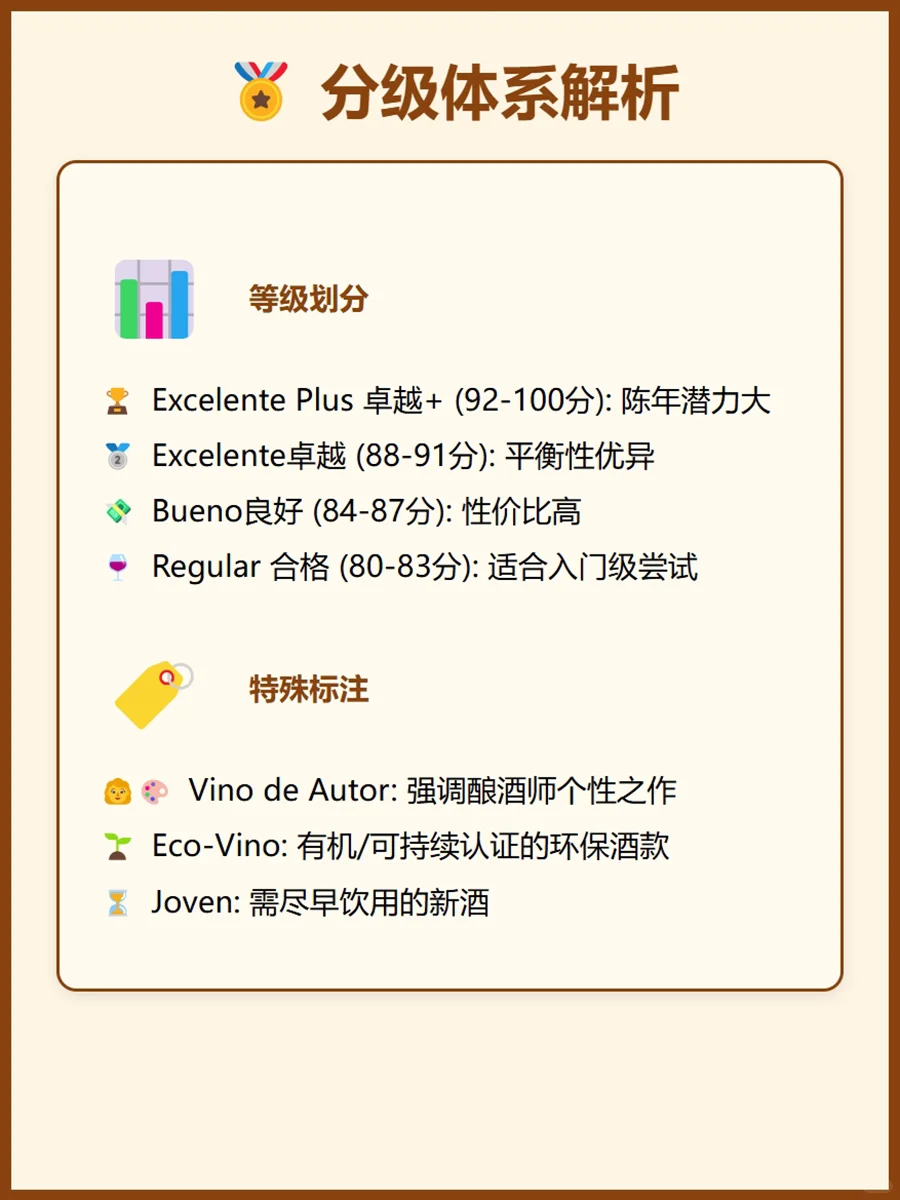 ??阿根廷葡萄酒“风向标”?