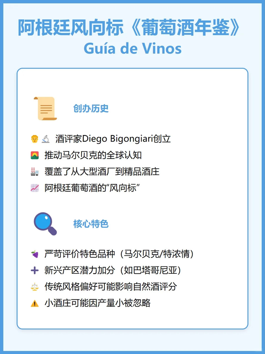 ??阿根廷葡萄酒“风向标”?