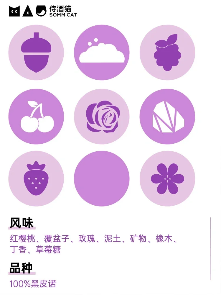 口粮中的战斗机！勃艮第“双狗抱树”来了！
