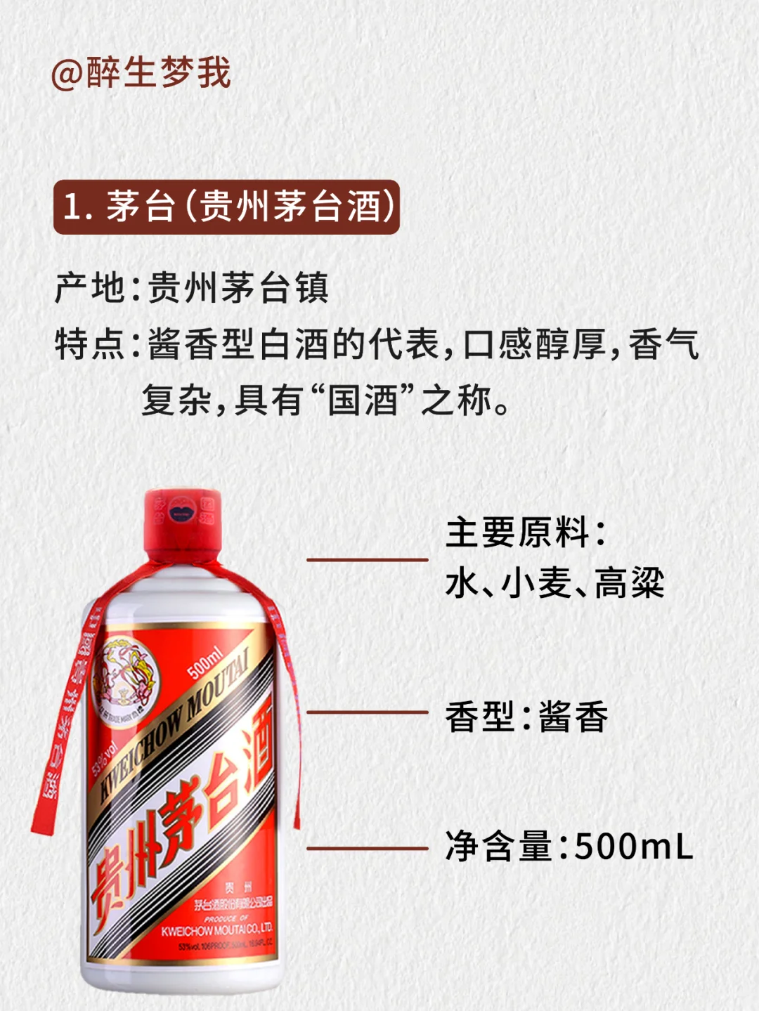 中国的这些白酒 你喝过几种？?