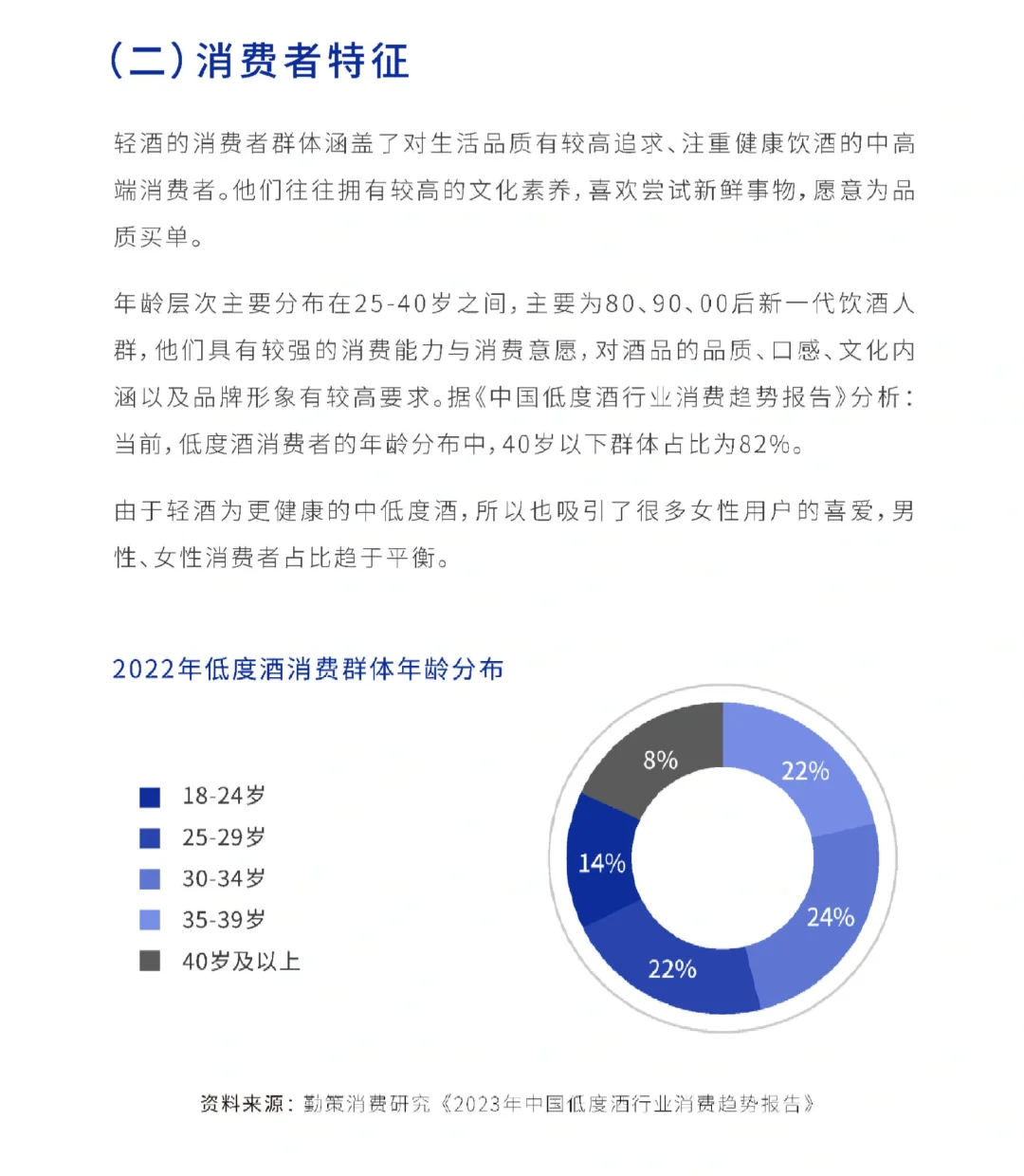 62页报告|2025年轻酒白皮书-米酒5.0时代