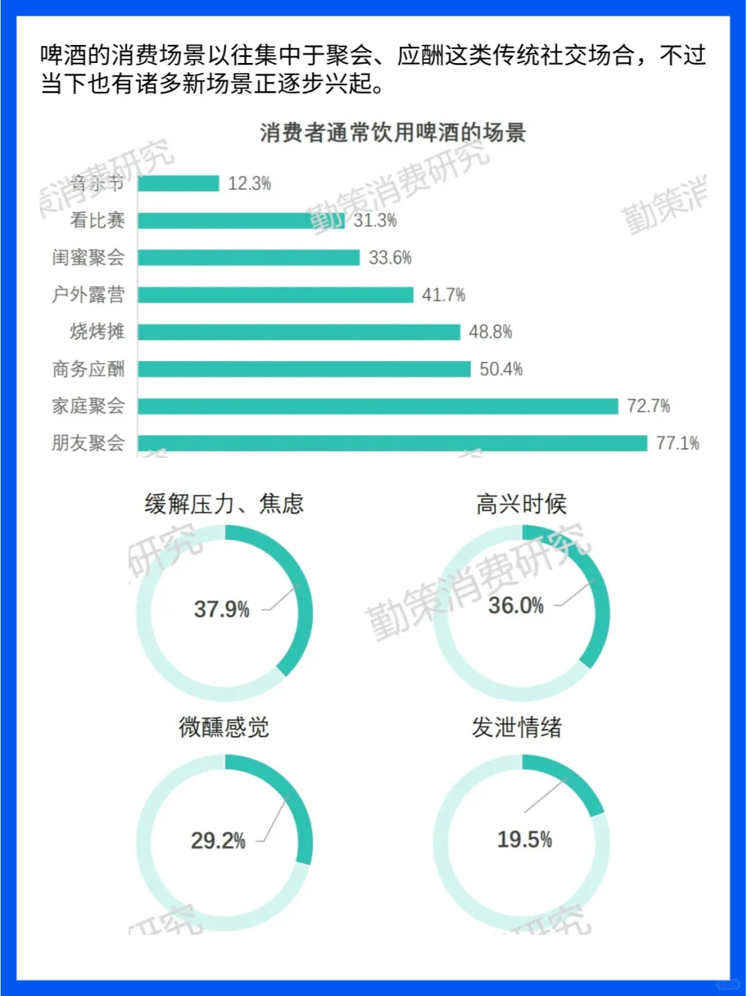 啤酒品牌洞察：从传统到精酿的市场机遇