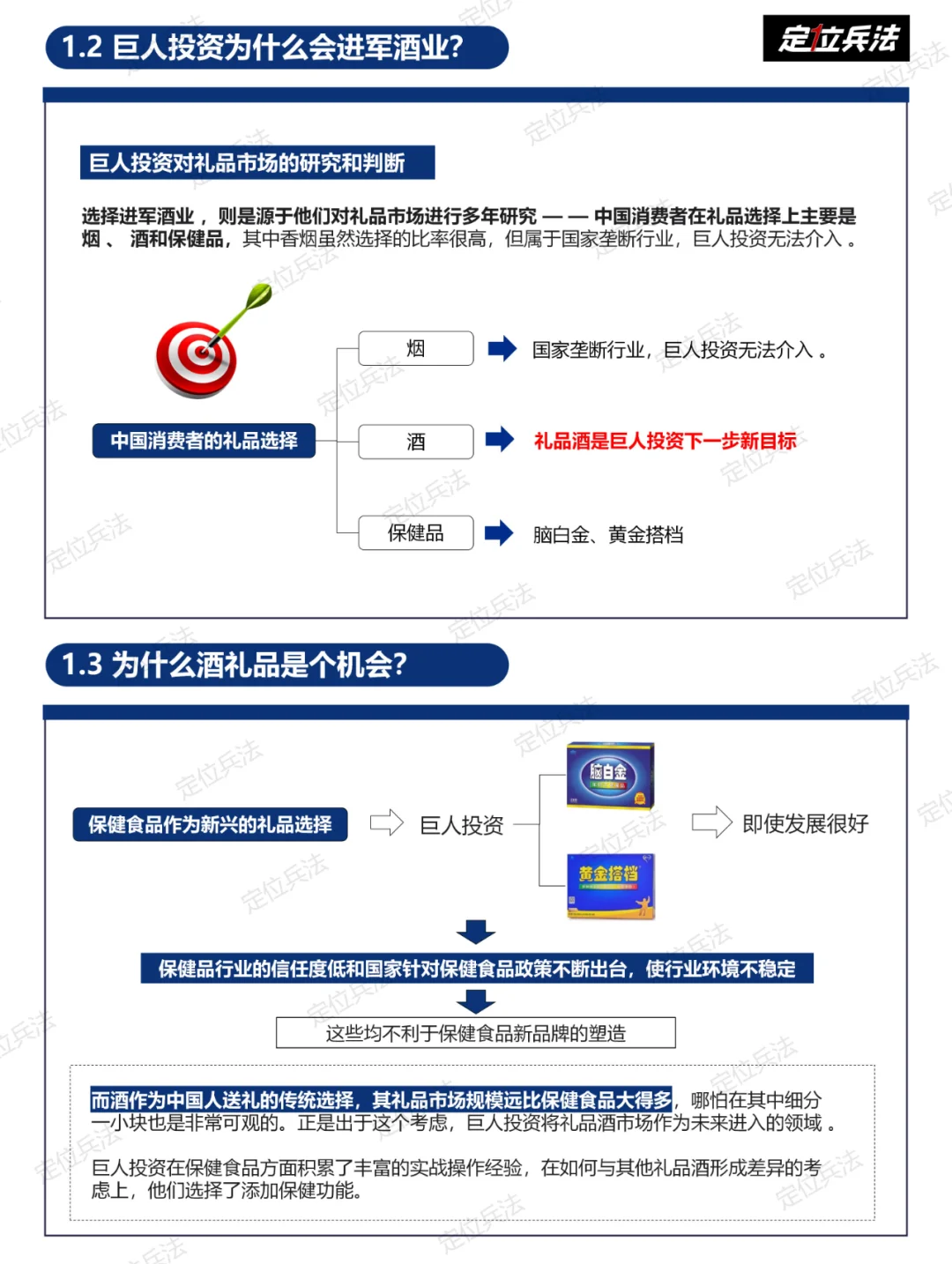 《黄金酒（酒业）-战略定位方案简要》