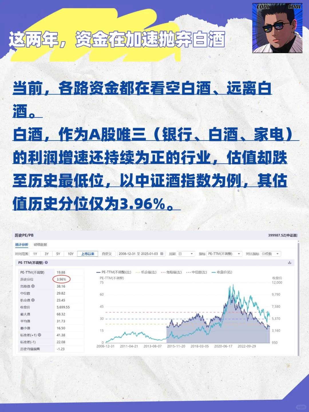去除刻板印象，酒的投资价值，要回归了