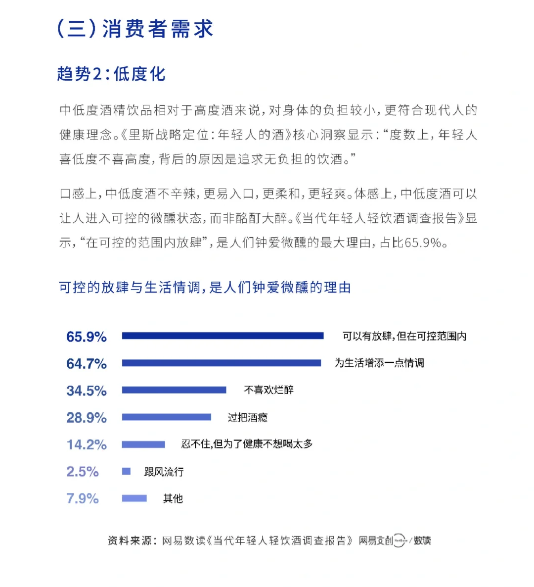 62页报告|2025年轻酒白皮书-米酒5.0时代
