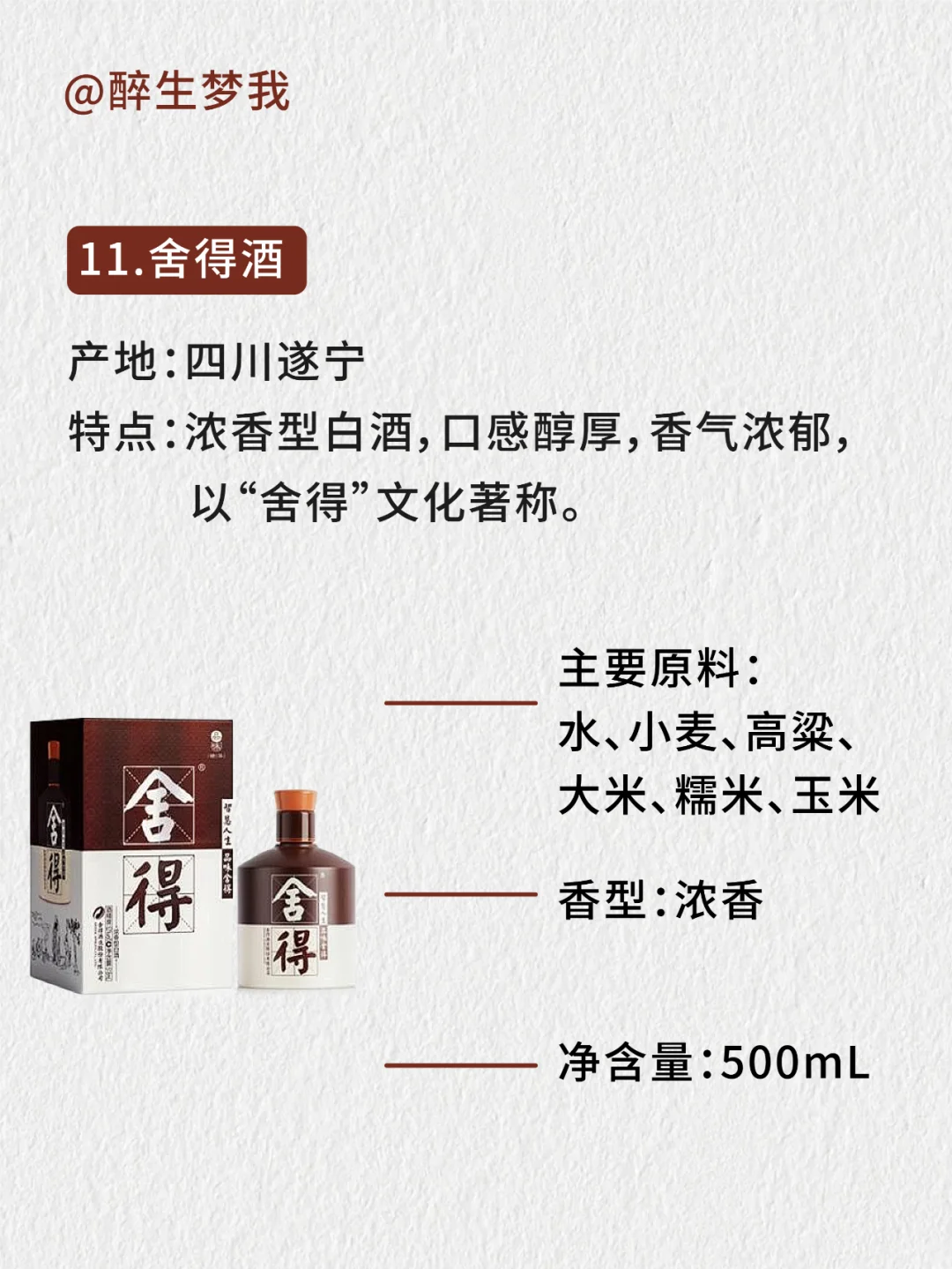 中国的这些白酒 你喝过几种？?