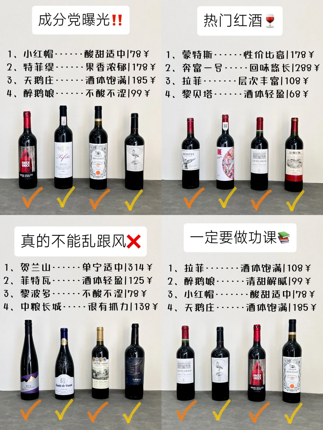 新手想要买红酒的?成分党告诉你怎么选