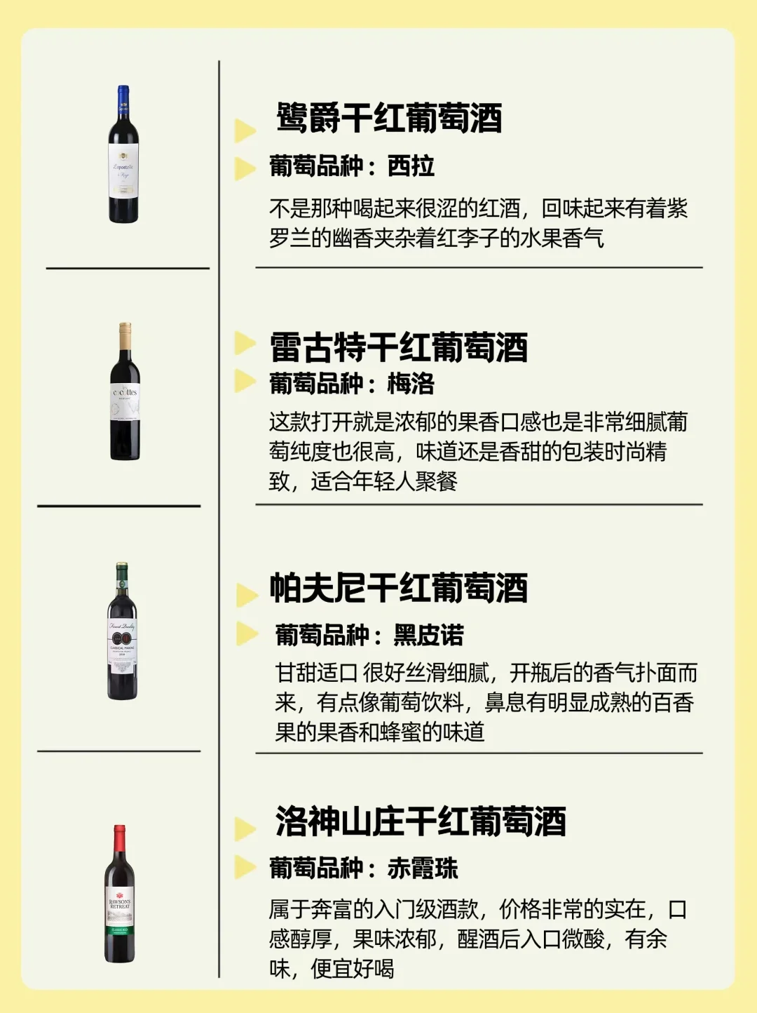 提醒10000次！热门红酒只买对不买贵✅