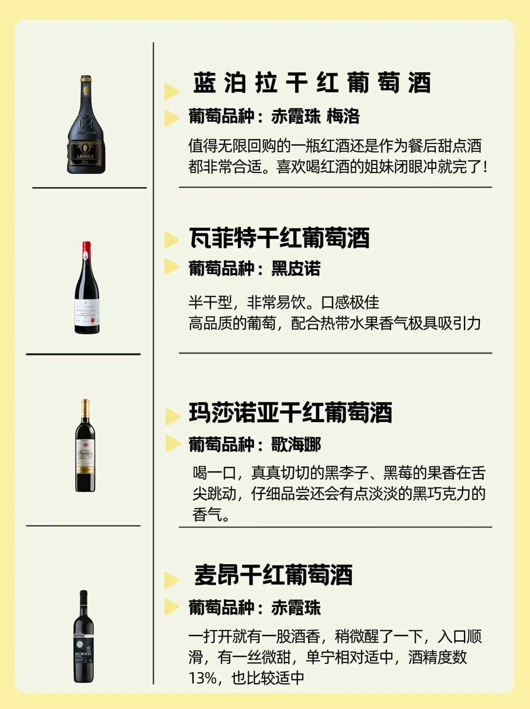 提醒10000次！热门红酒只买对不买贵✅