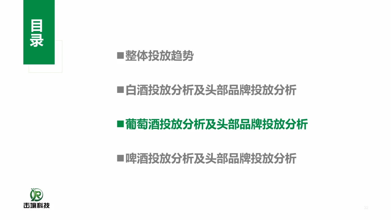 2024年酒类行业趋势及重点品牌投放分析