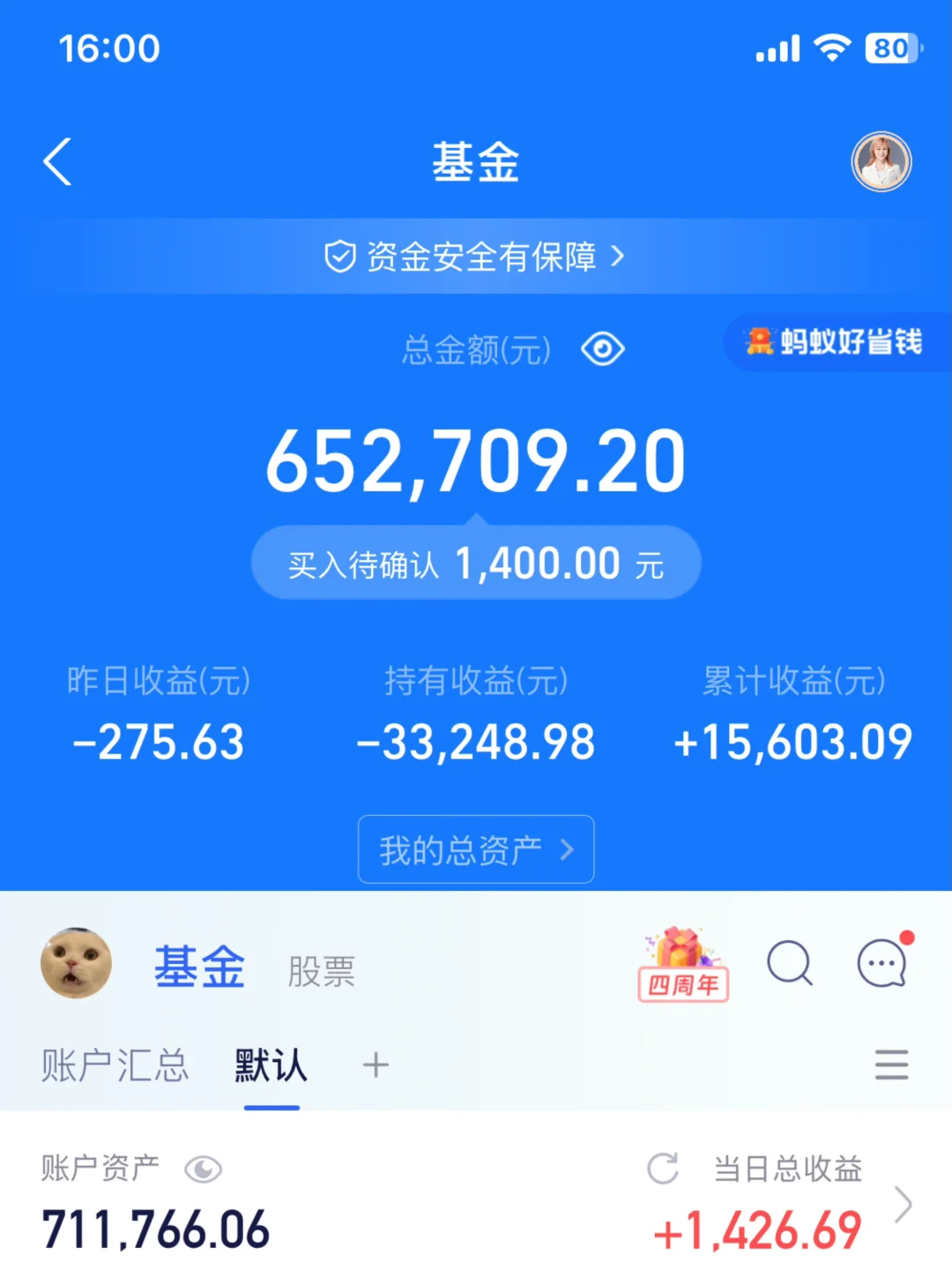医疗博弈成功，白酒小胜，今天躺平。