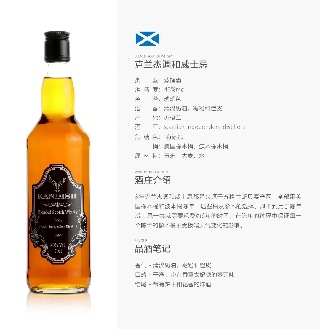 论红酒行业的好坏，你觉得呢