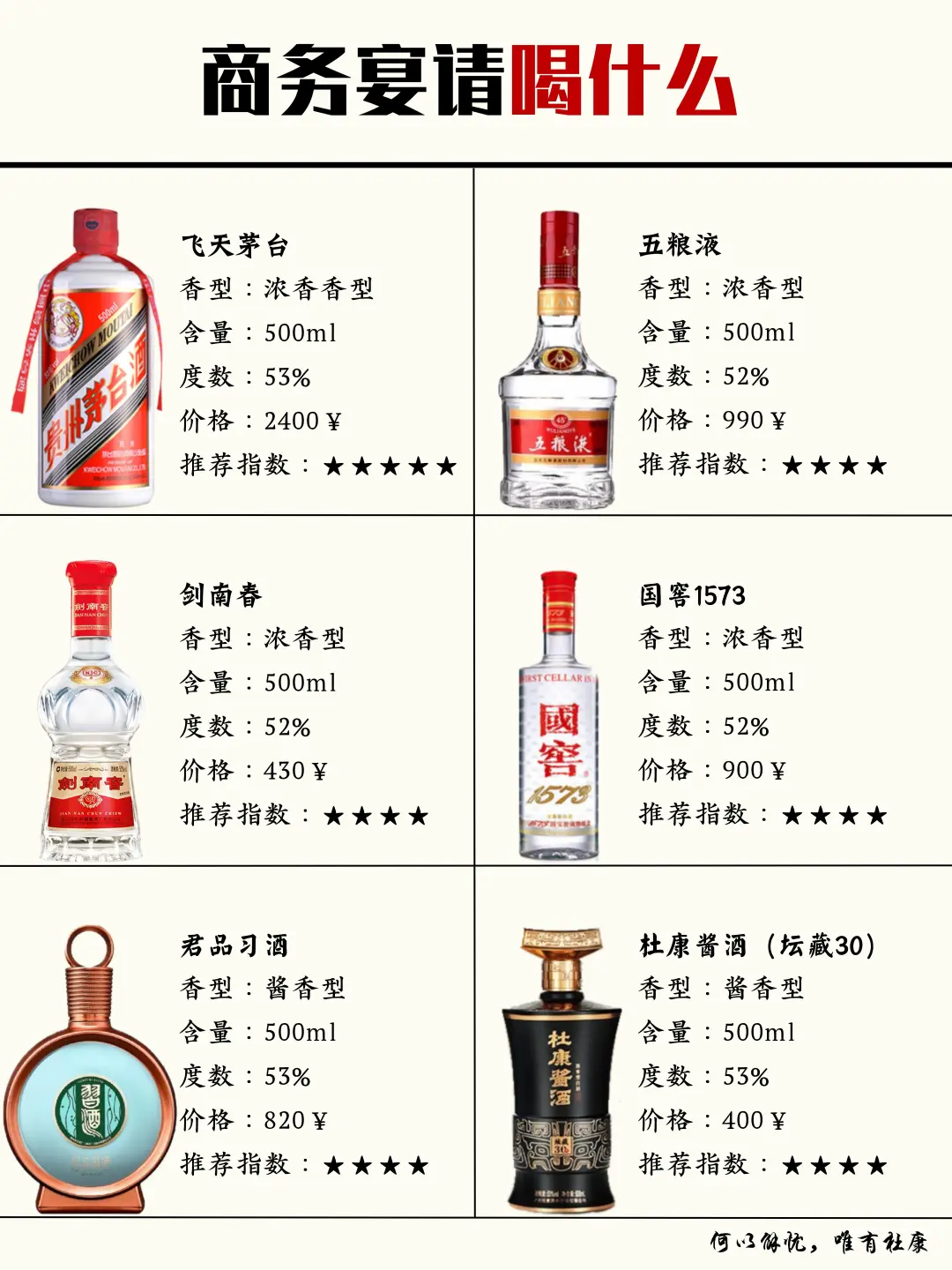 不同场合白酒如何选？