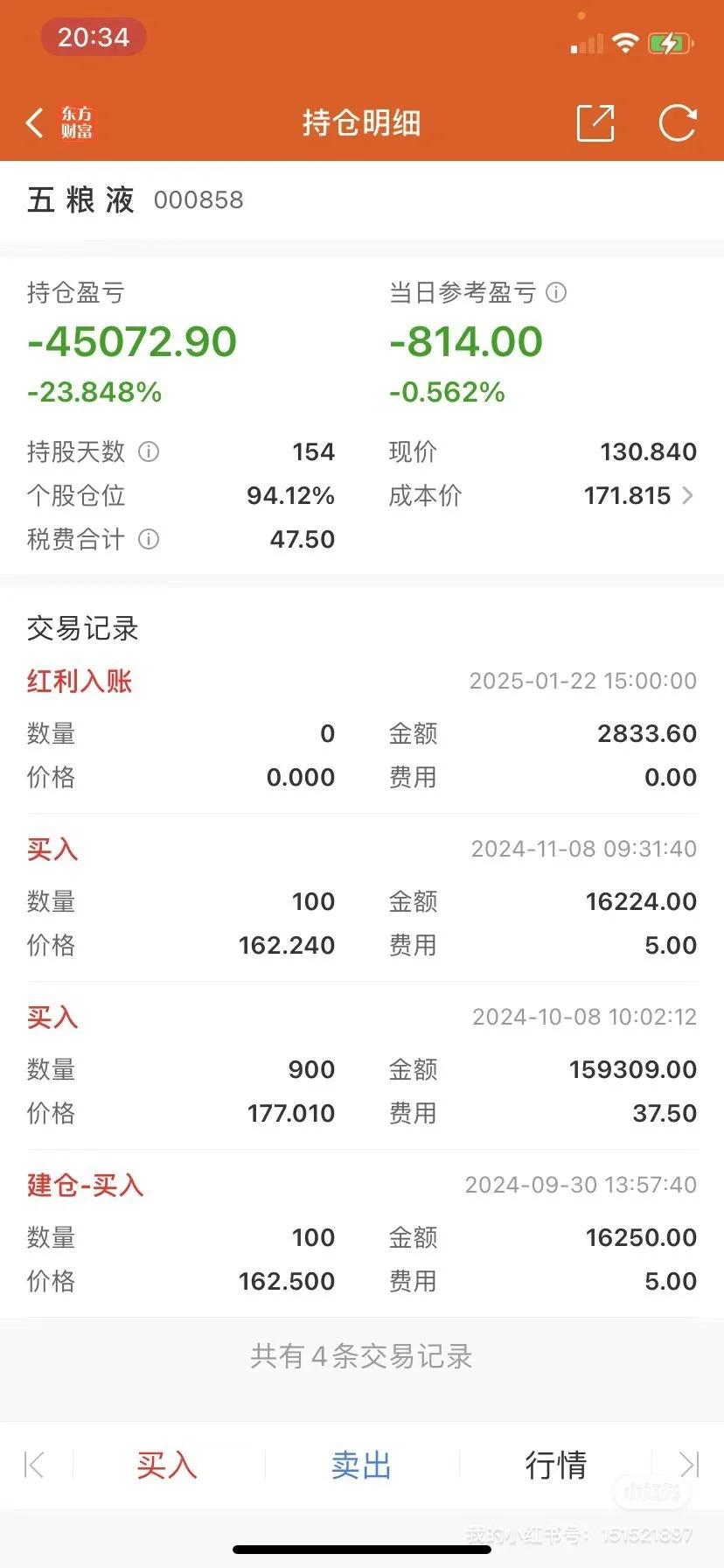 ?五粮液触底，白酒抄底季！