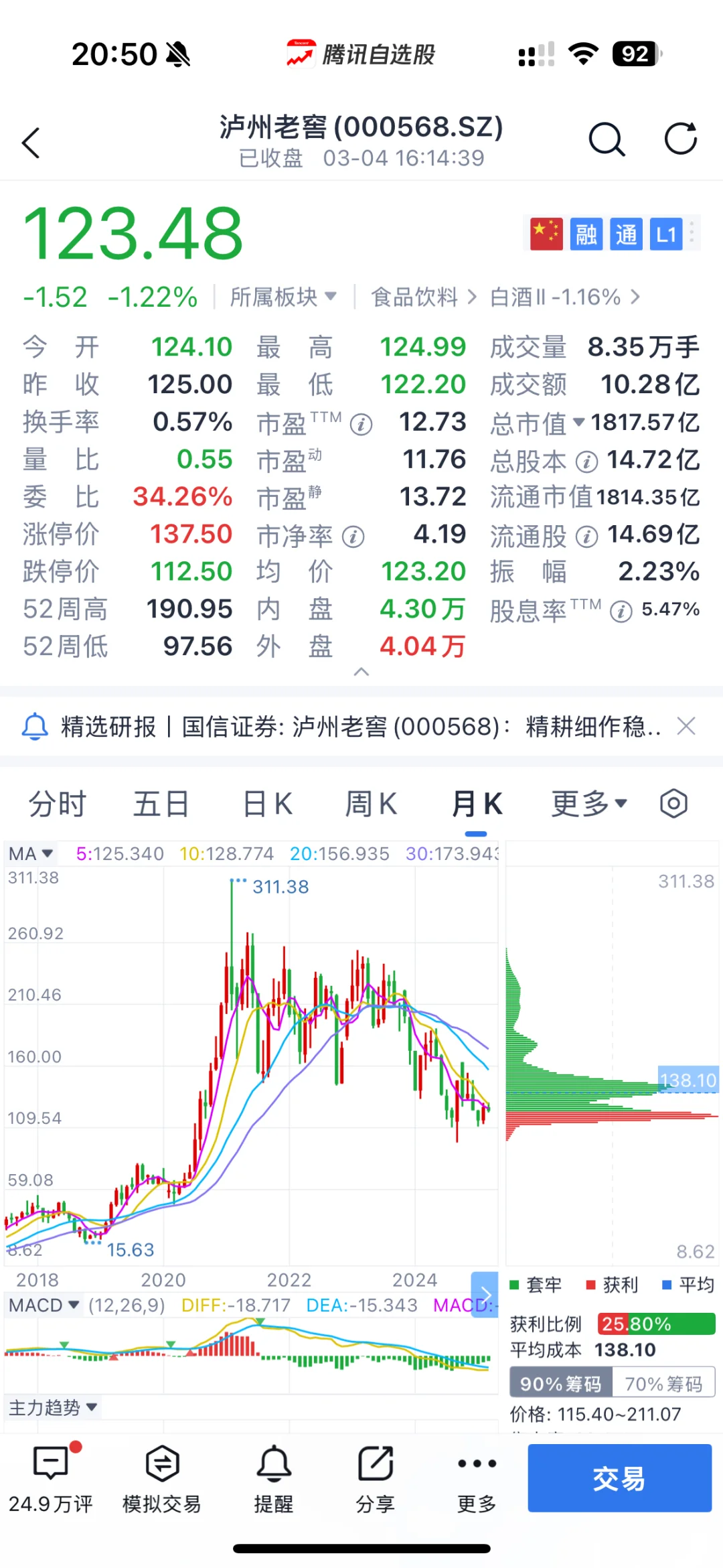 白酒现在的位置很有吸引力?