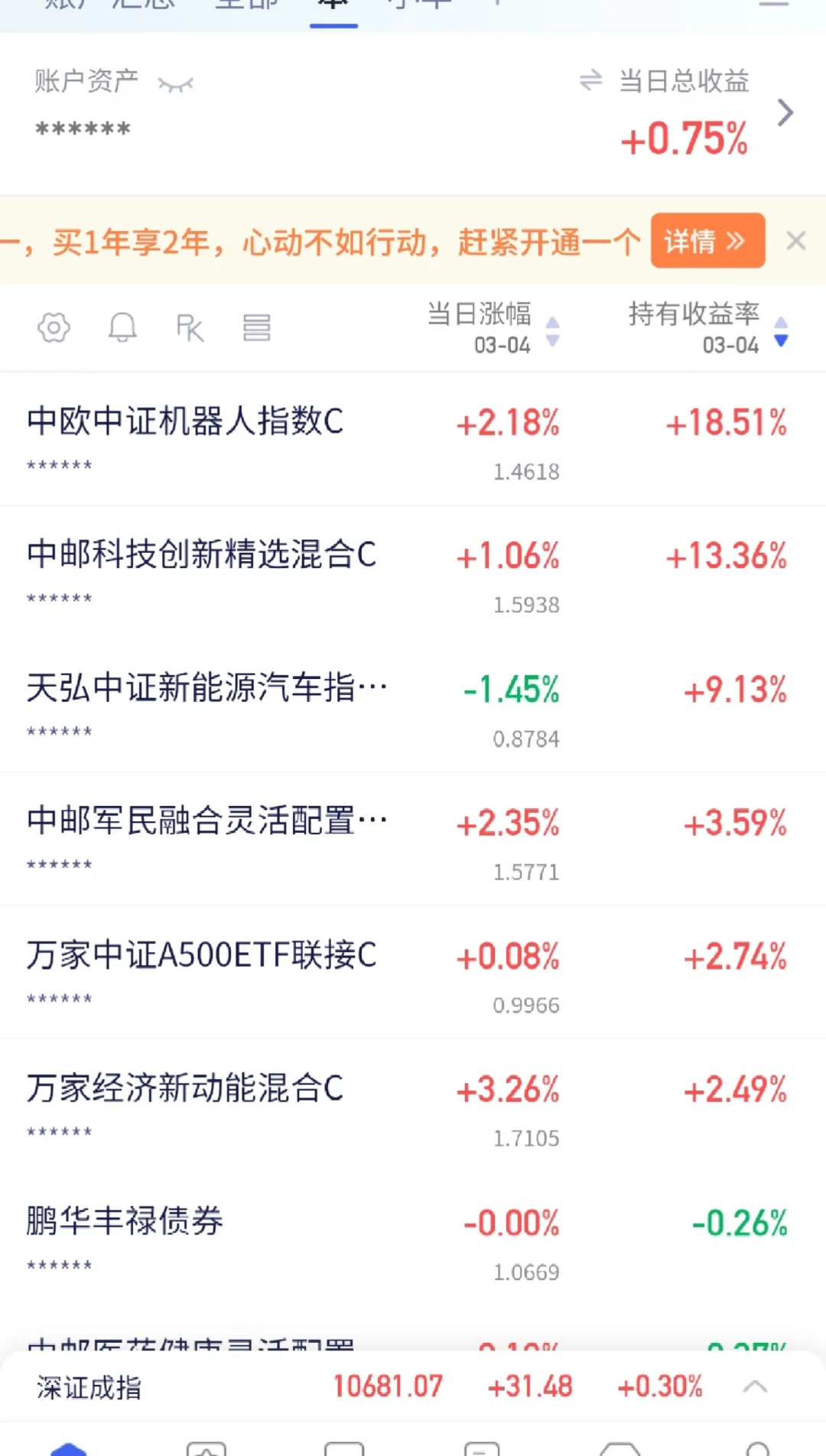 3.4 +0.75% 今天加白酒
