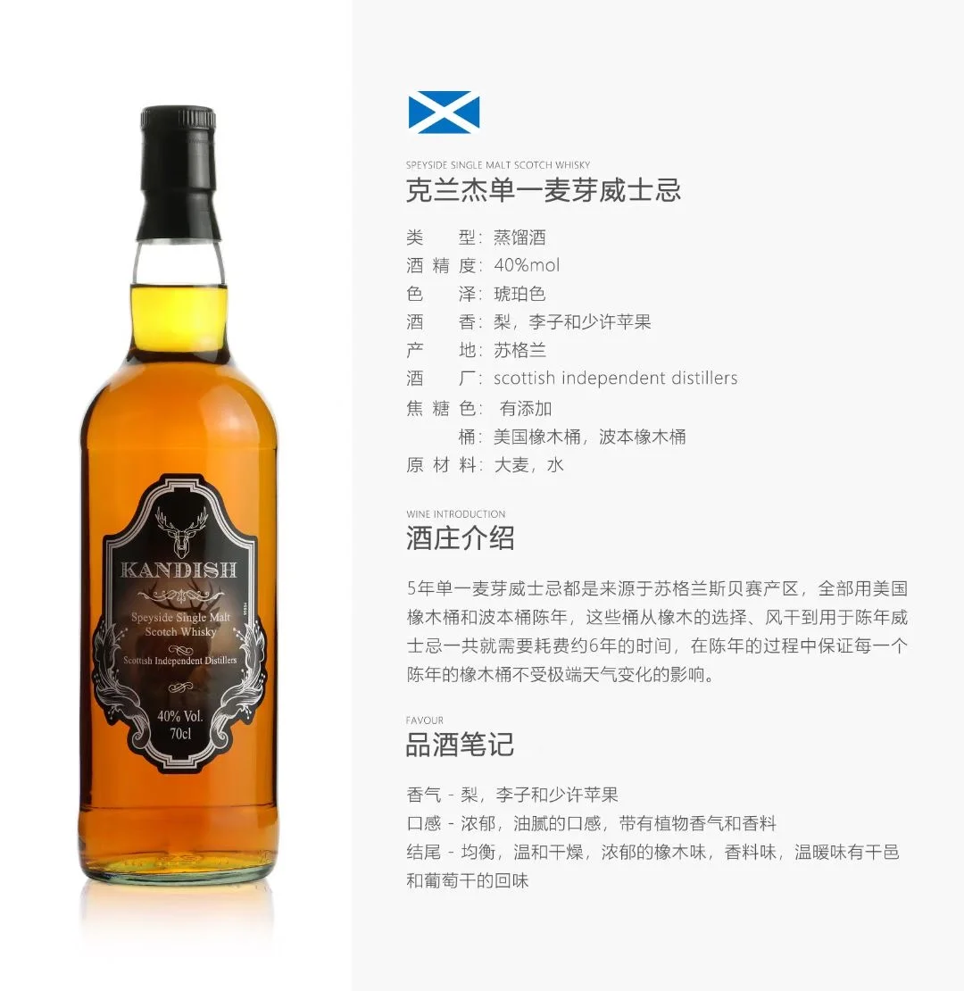 论红酒行业的好坏，你觉得呢