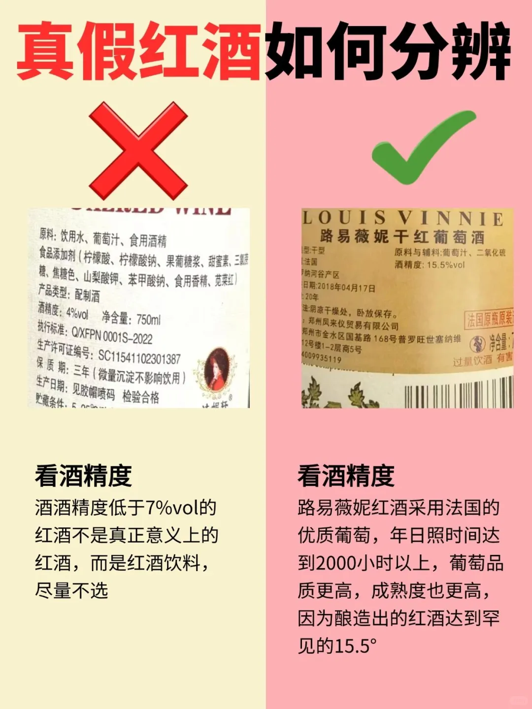 手把手教你三秒分辨真假红酒！学会秒变大佬