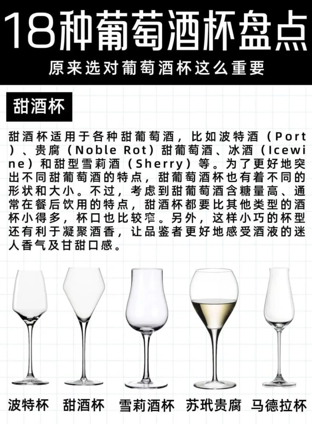 酒杯干货知识｜18种酒杯匹配18种常见葡萄酒