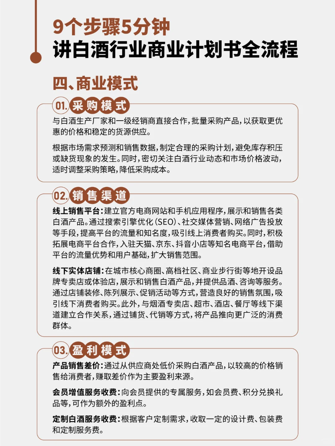 9个步骤5分钟讲清白酒行业计划书全流程