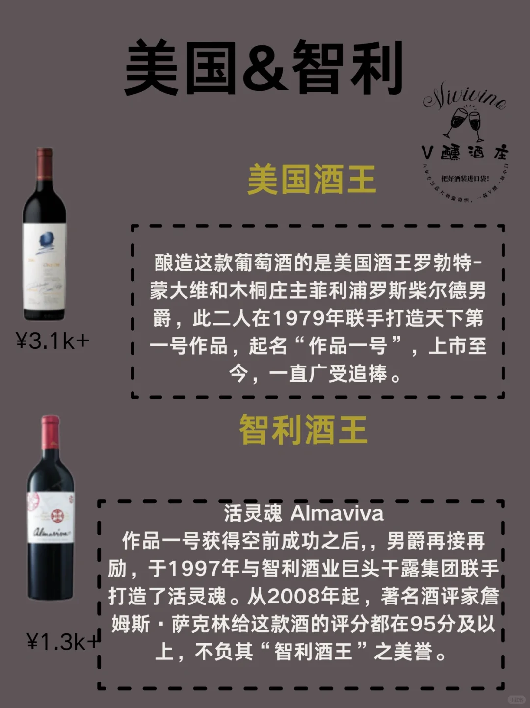 ? 这8款葡萄酒，才是真正的“酒王”！?✨