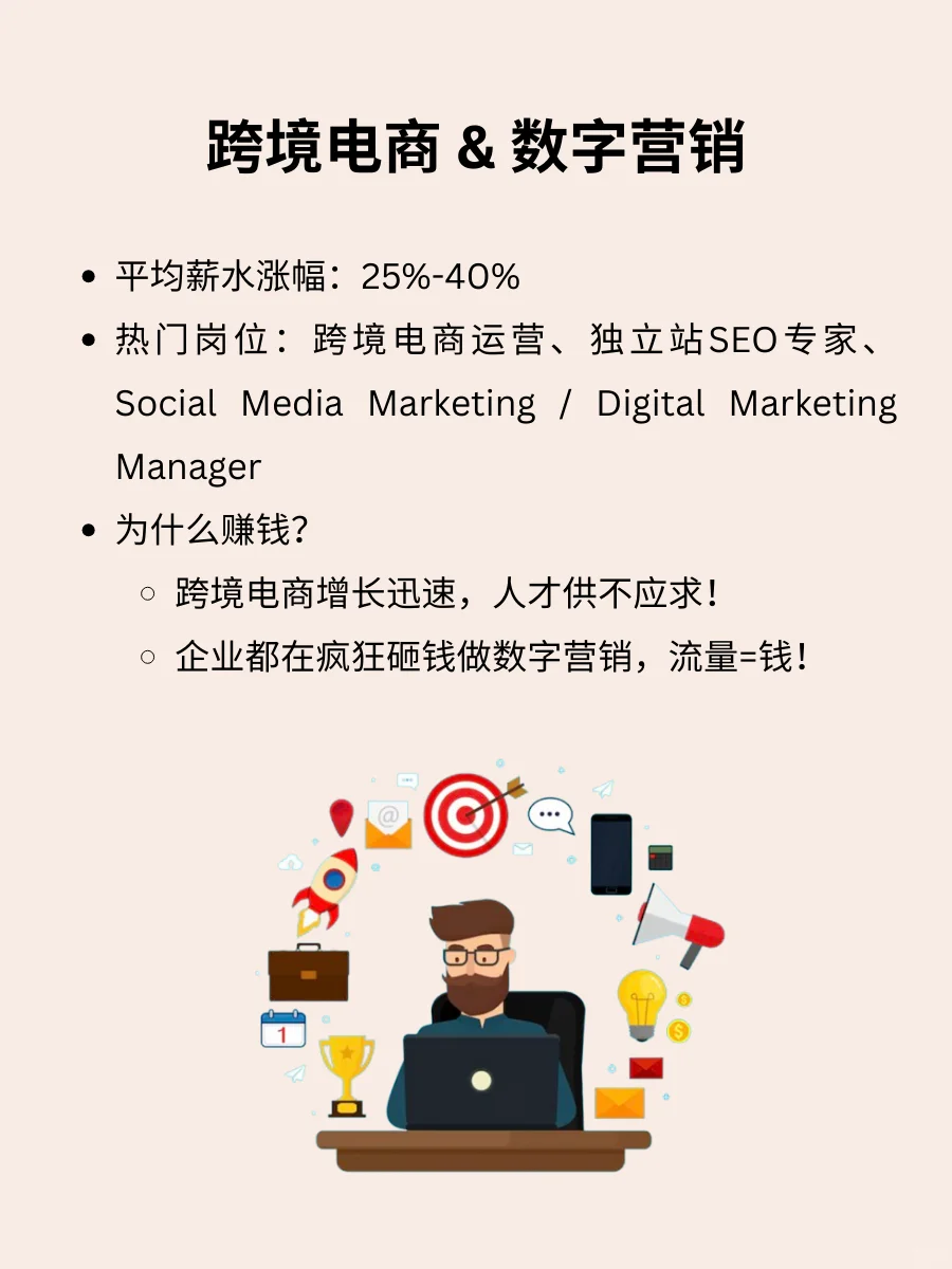 2025跳槽最赚钱的行业?