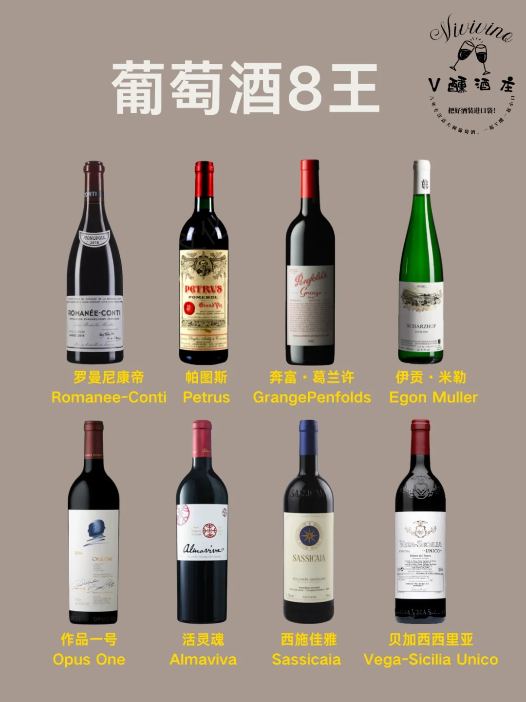 ? 这8款葡萄酒，才是真正的“酒王”！?✨