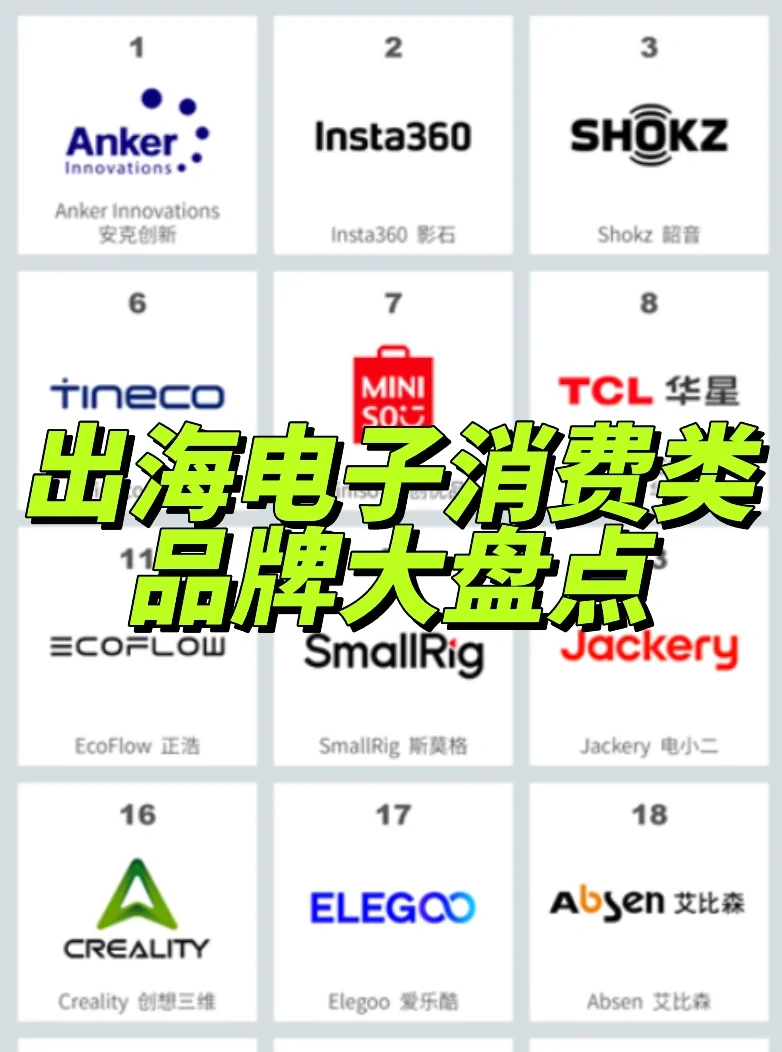 出海电子消费类品牌大盘点（超全）