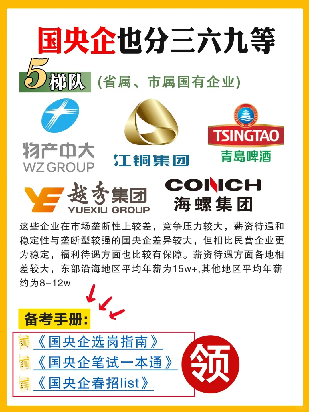 原来！国央企也分三六九等啊