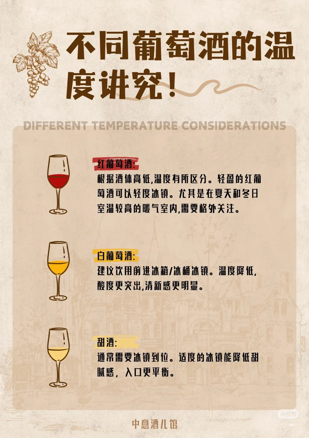 ?喝葡萄酒，温度很重要❗️侍酒温度全公开