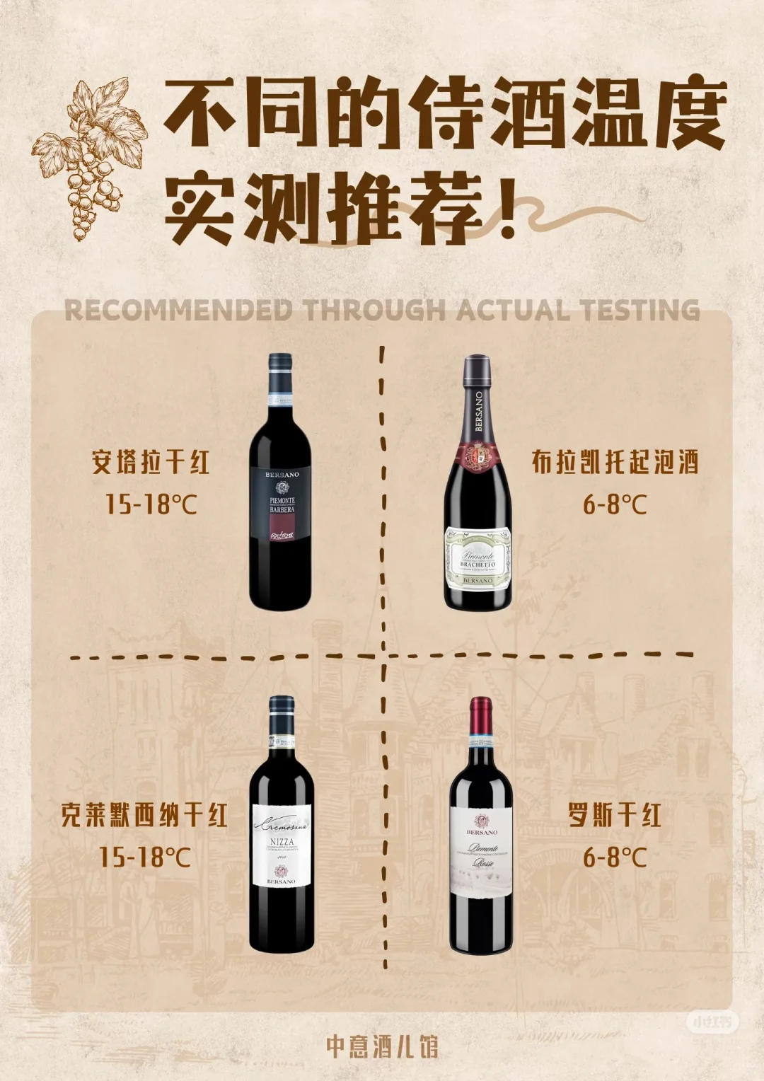 ?喝葡萄酒，温度很重要❗️侍酒温度全公开