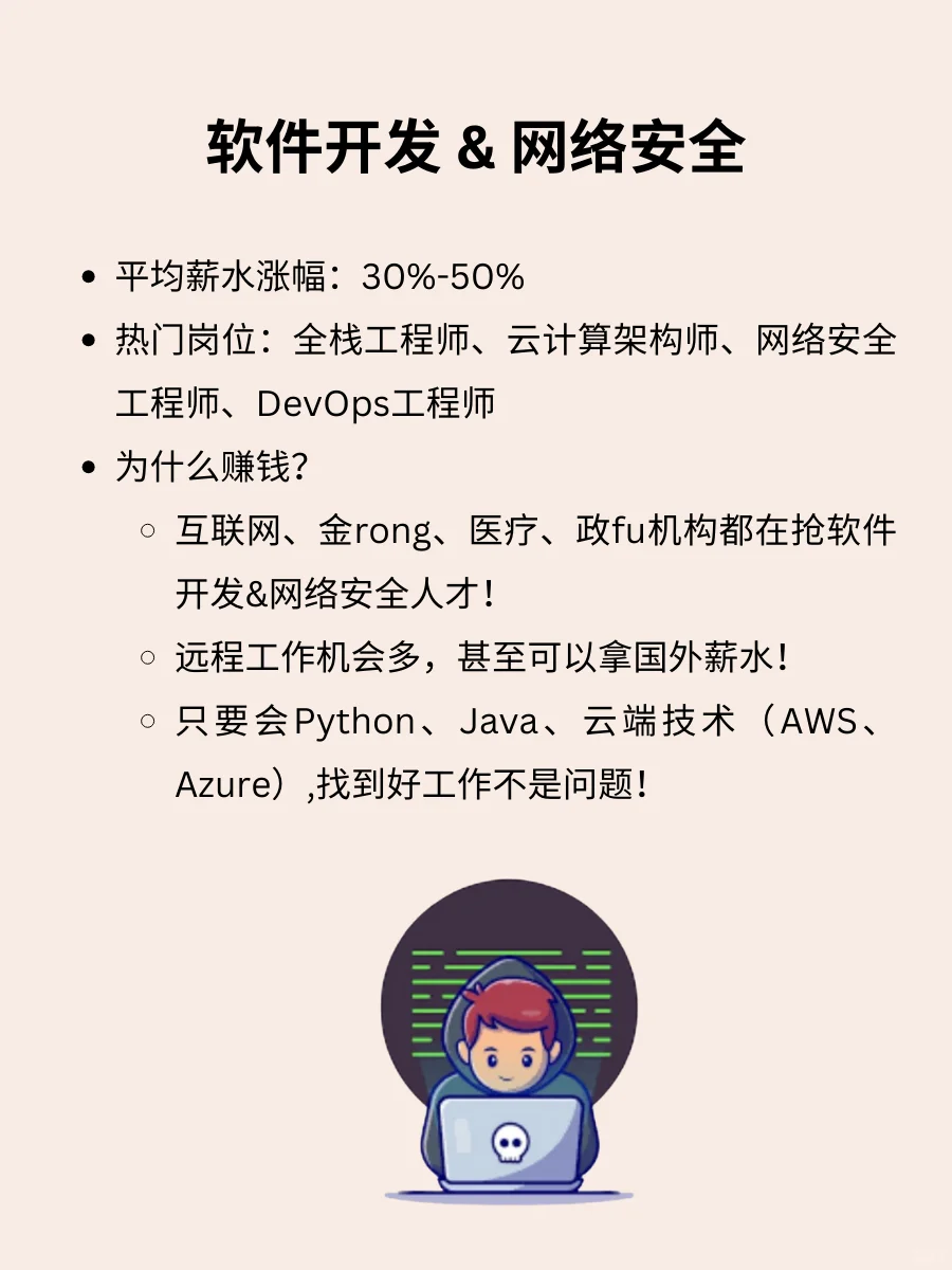 2025跳槽最赚钱的行业?