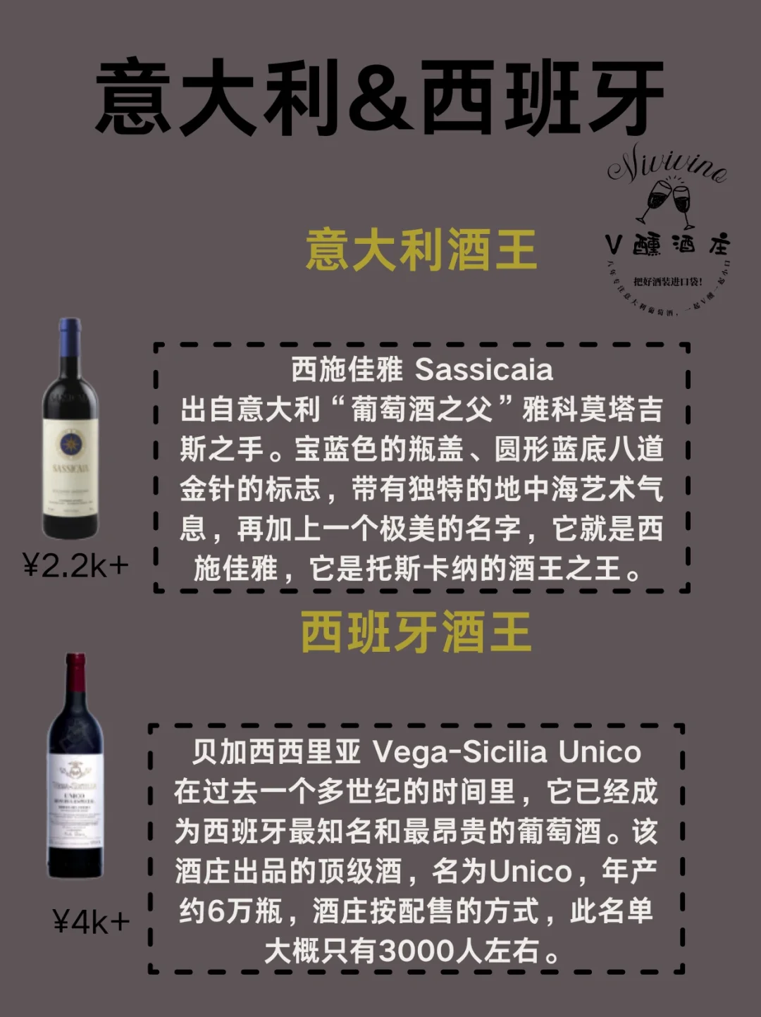 ? 这8款葡萄酒，才是真正的“酒王”！?✨