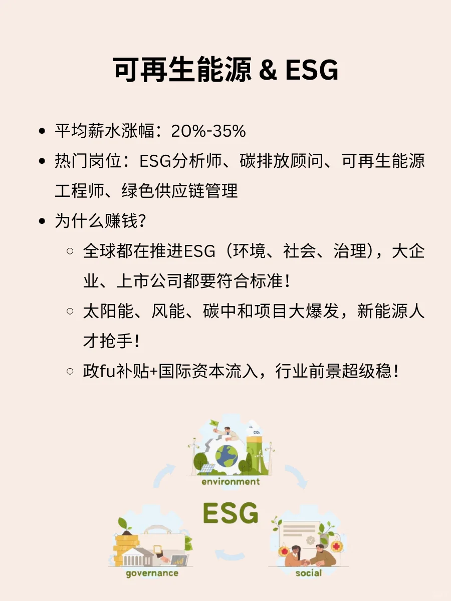 2025跳槽最赚钱的行业?