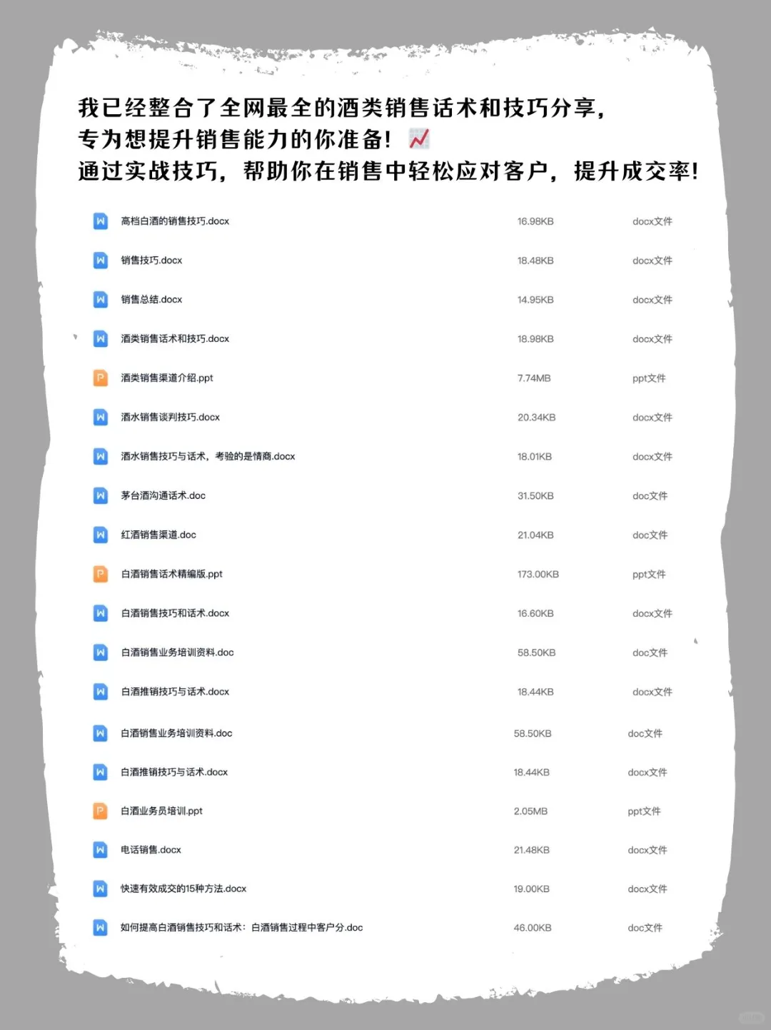 白酒酒类销售技巧和话术整合1