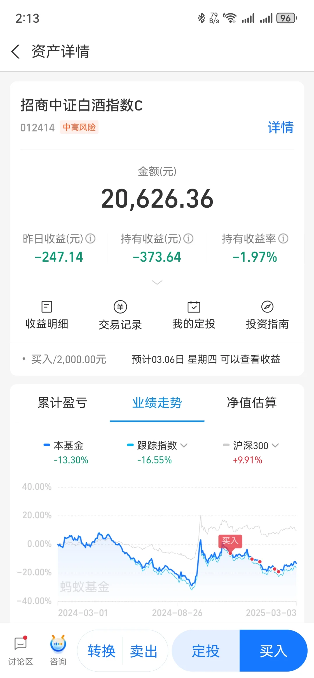 白酒我又加了