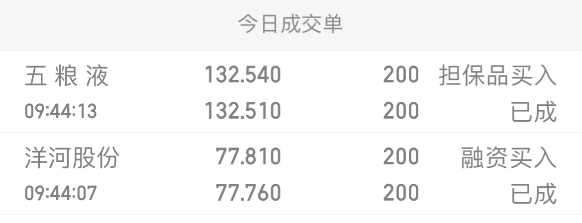 3.3 加仓白酒的第三周，持仓90万了