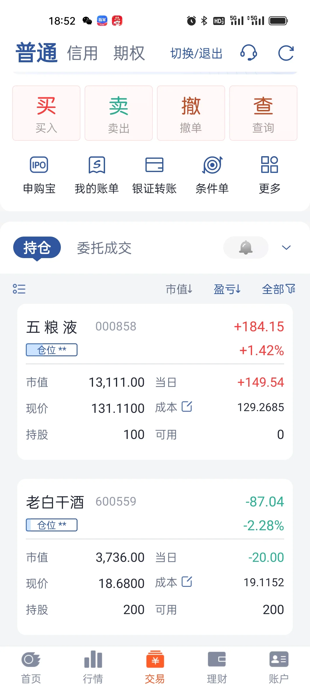 五粮液白酒谁懂