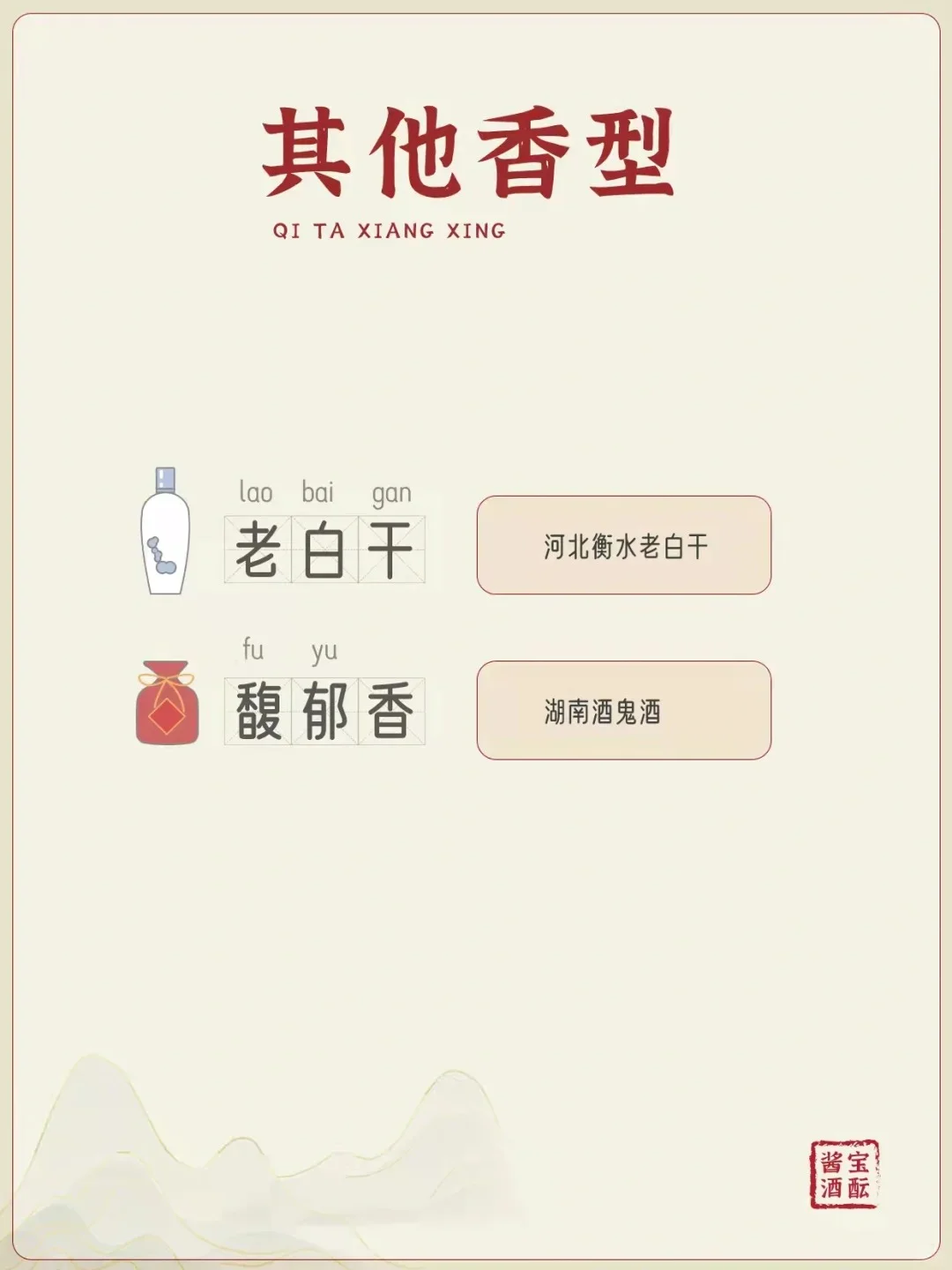 白酒十二大香型