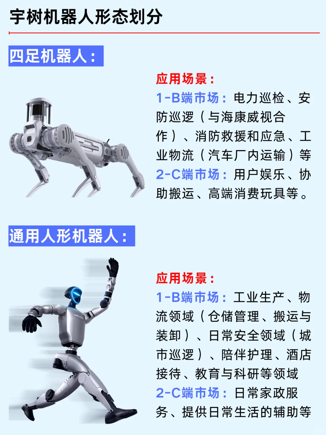 一篇吃透：宇树科技和机器人产业链企业
