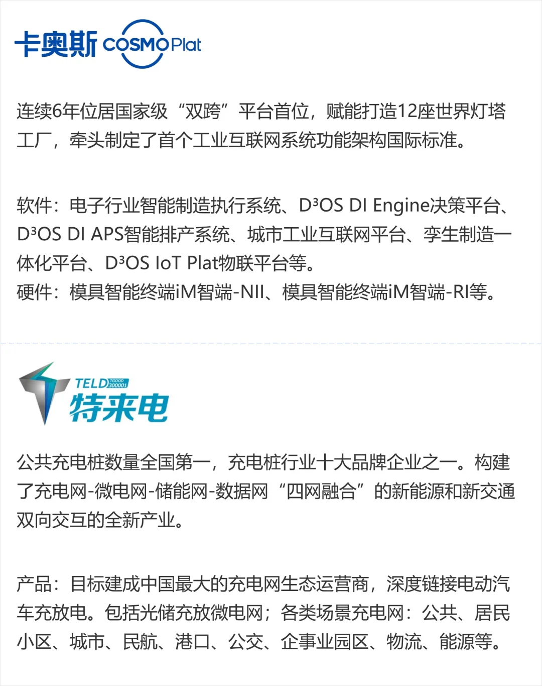 青岛独角兽企业67家(含隐形)