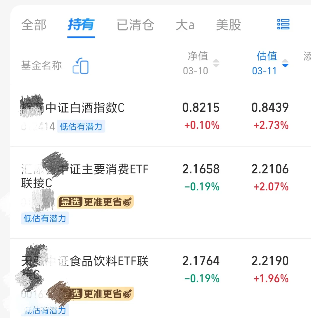 00后：质疑白酒，理解白酒，加入白酒！